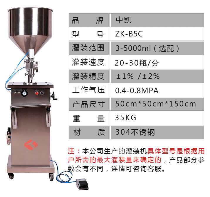 自動液體膏體灌裝包裝機