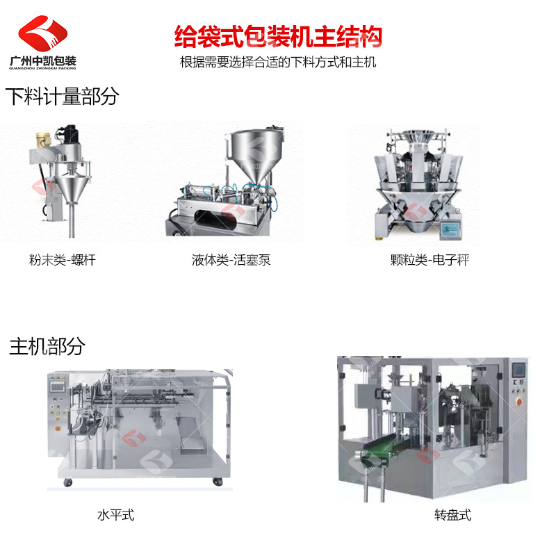 給袋式包裝機.jpg