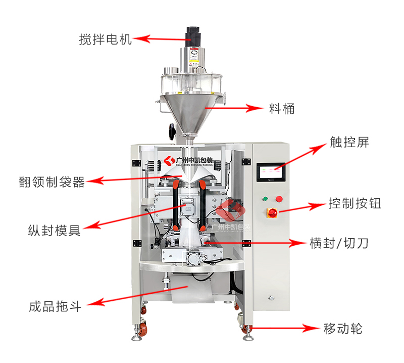 官網-420粉劑無紡布包裝機產品詳情頁_08.jpg